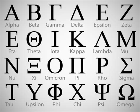 Alpha Greek Letter Symbol