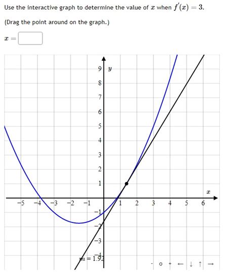 Solved Use the interactive graph to determine the value of x | Chegg.com