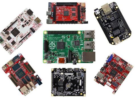 Latest Raspberry Pi Projects for Engineering Students