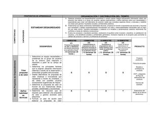 PLAN ANUAL Tercero De SEC EPT VII CICLO Docx