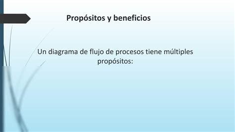 Solution Diagrama De Procesos Studypool