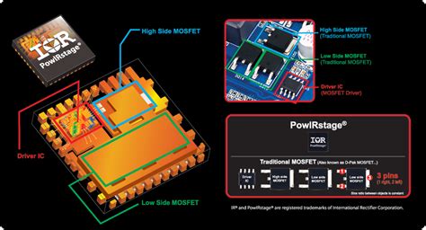 GA X99 UD3P rev 1 0 Visão Geral Placas mãe GIGABYTE Brazil