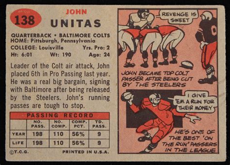 Lot Detail Johnny Unitas Baltimore Colts Topps Rookie Football