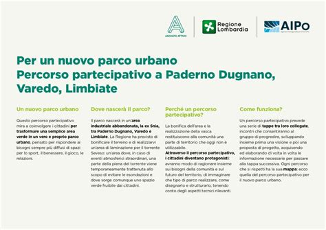 Per Un Nuovo Parco Urbano Percorso Partecipativo A Paderno Dugnano