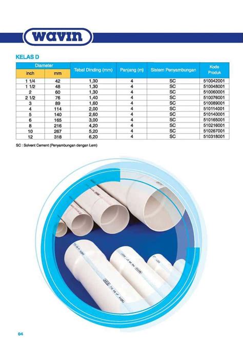 Albian Pool Katalog Pipa Pvc Dan Fiting Wavin Rucika