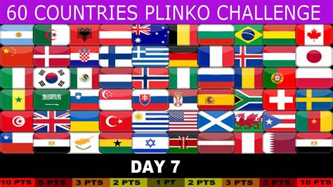 Plinko Countries Challenge Marble Race Youtube