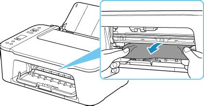 Canon Inkjet Manuals TS3500 Series Paper Is Jammed Inside Printer