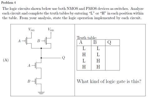 Solved Problem The Logic Circuits Shown Below Use Both Chegg