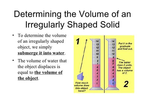 Measuring Volume