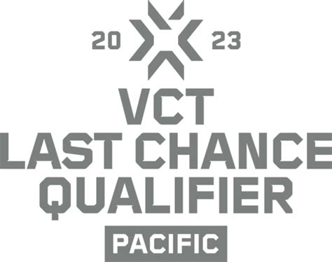 VALORANT Champions Tour 2023 Pacific Last Chance Qualifier