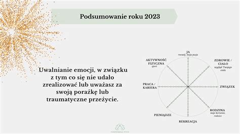 Uwalnianie Emocji W Zwi Zku Z Tym Co Si Nie Uda O Co By O Trudne W