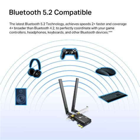 Archer Tx E Scheda Di Rete Wi Fi Ax E Bluetooth Con