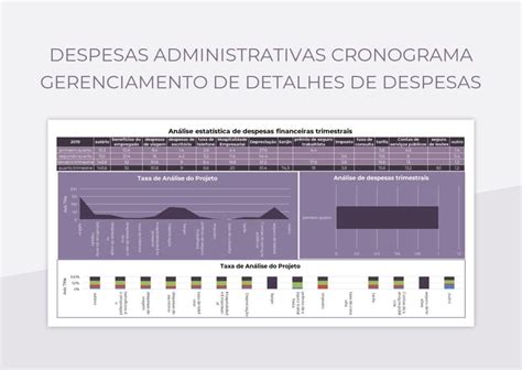 Planilhas Despesas Administrativas Cronograma Gerenciamento De Detalhes