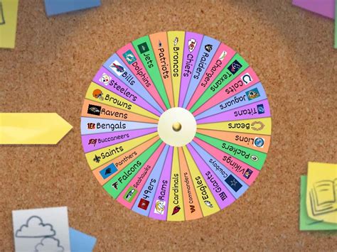 Wheel Of Nfl Teams Spin The Wheel