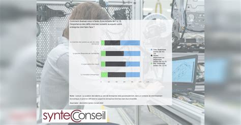 News Tank Rh Quilibre Vie Personnelle Professionnelle La France