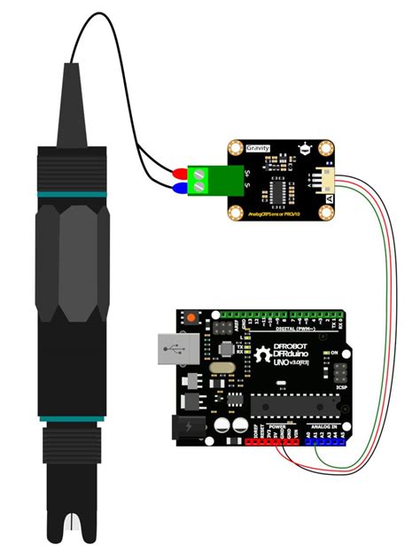 Gravity Analog Orp Sensor Meter Pro At Mg Super Labs India