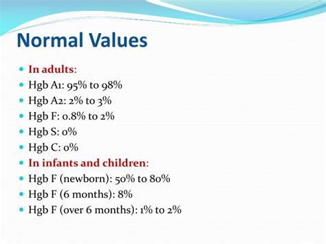 PPT - Hemoglobin Electrophoresis PowerPoint Presentation - ID:2372442