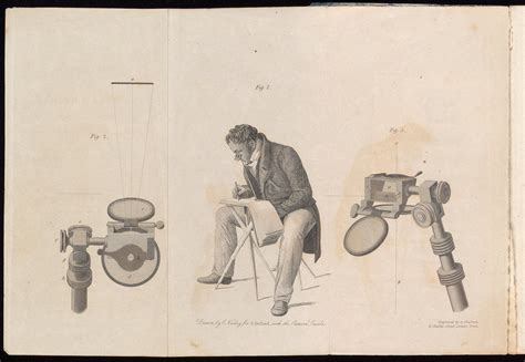 Camera Lucida History — NeoLucida