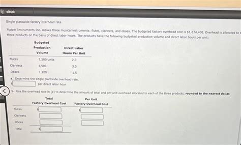 Solved Single Plantwide Factory Overhead Rate Platzer Chegg