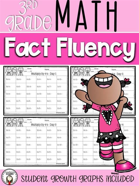 Multiplication Fluency Worksheets