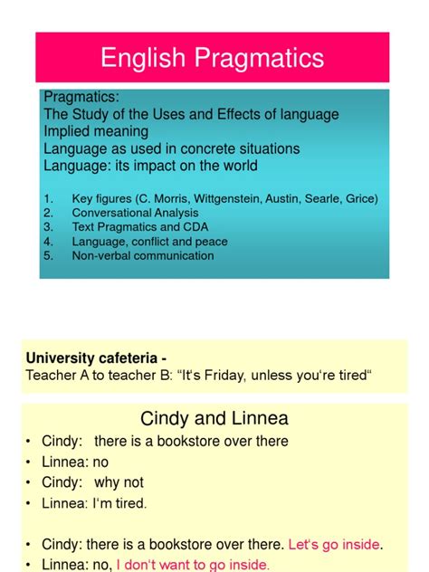 English Pragmatics | Logic | Communication