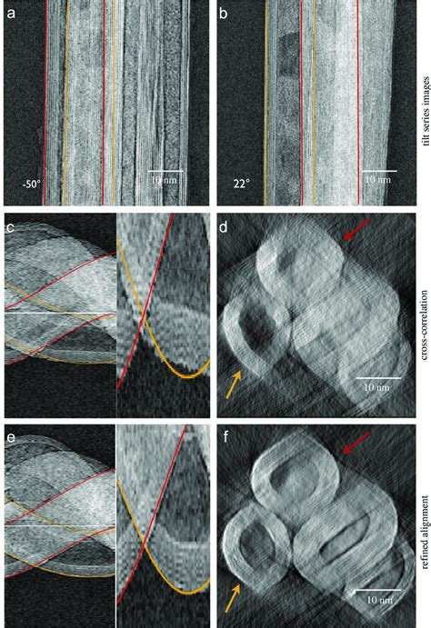 Comparison between conventional and refined alignment for the example ... 