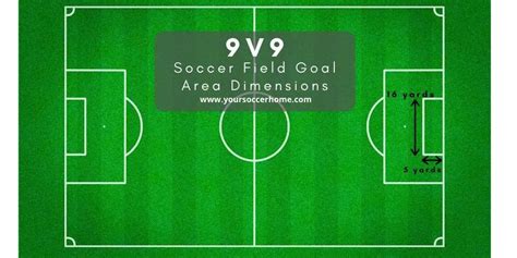 9v9 Soccer Field Size and Dimensions – Your Soccer Home