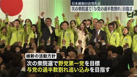 日本維新の会党大会 次の衆院選で「与党の過半数割れ」目指す（日テレnews Nnn） Yahoo ニュース