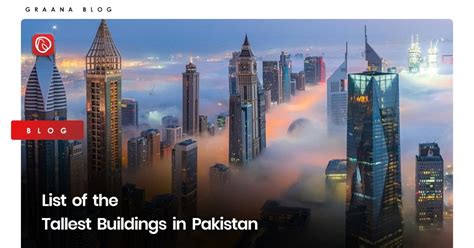 List of the Tallest Buildings in Pakistan | Graana.com