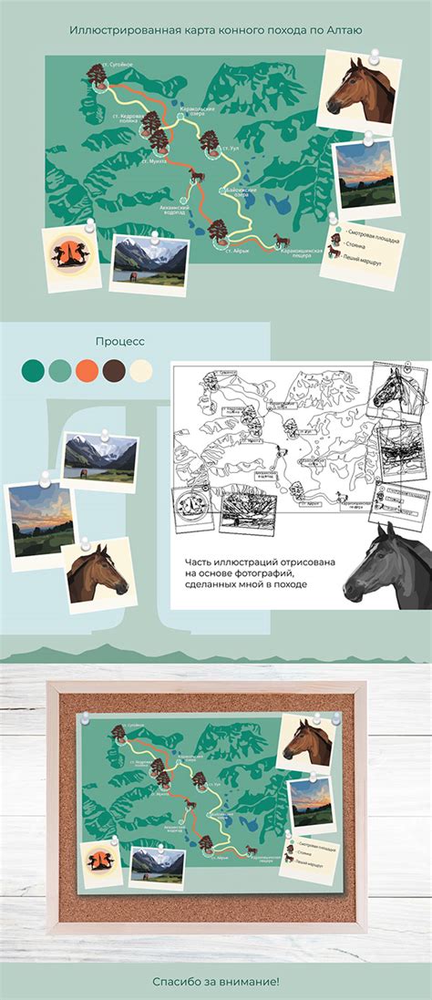 Illustrated horse riding map on Behance