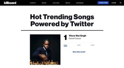 Kth Facts On Twitter Rt Vglobalunion According To Billboard News