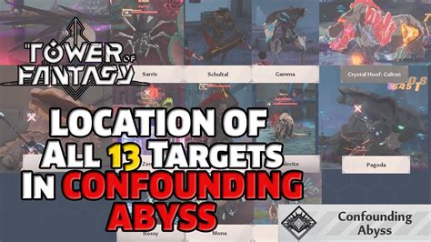 Tower Of Fantasy Locations Of Targets In Confounding Abyss Youtube