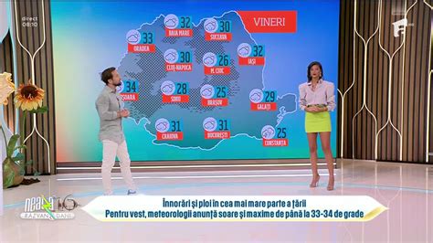 Super Neatza August Prognoza Meteo Cu Ramona Olaru Nnor Ri