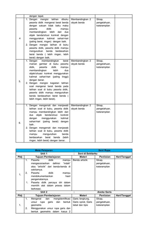 Jurnal Harian Kelas 1 Semester 1 Kurmerdocx