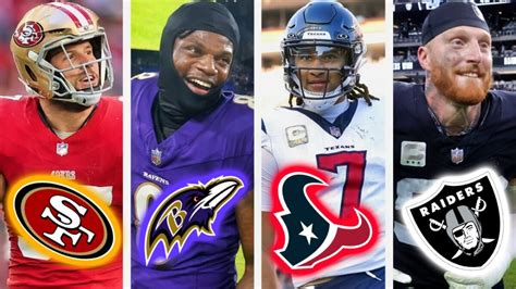 All Nfl Teams Most Untouchable Players Right Now