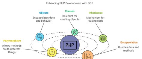 A Beginner S Guide To The Whisperx Model By Erium On Replicate Dev