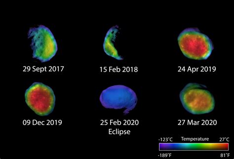 Mars Odyssey Orbiter Takes Moon Phobos Temperature Lights In The Dark