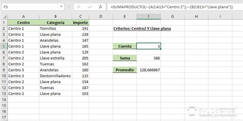 Sumaproducto La Funci N Multiusos Ayuda Excel