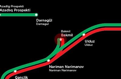 Bakmil Station Map Baku Metro