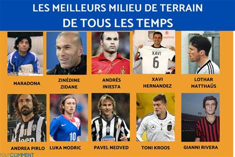 TOP 10 Des MEILLEURS MILIEUX De TERRAIN De TOUS LES TEMPS