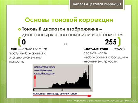 Тоновая и цветовая коррекция изображения - online presentation