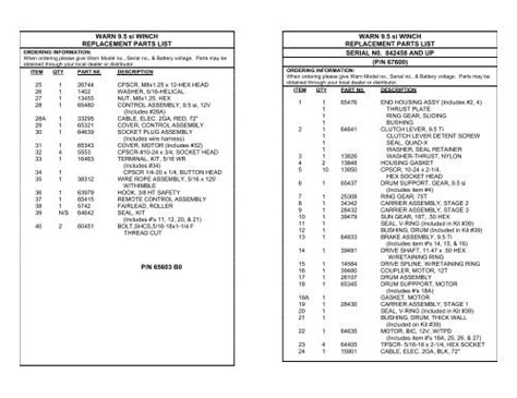 Warn Winch Parts List