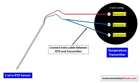 pt100 wiring diagram 3 wire - Schema Digital