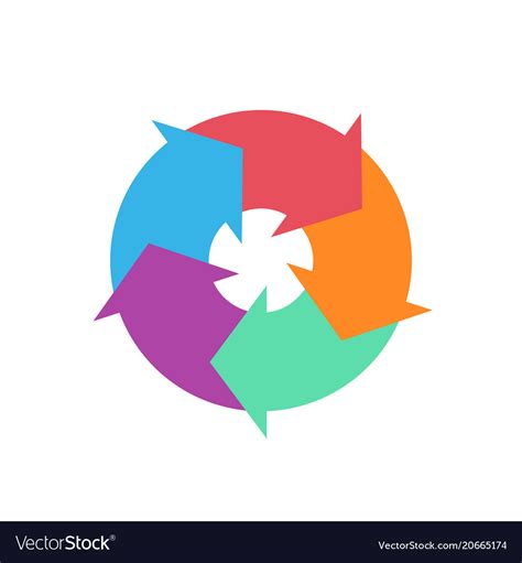 Cycle Diagram With 5 Steps Royalty Free Vector Image