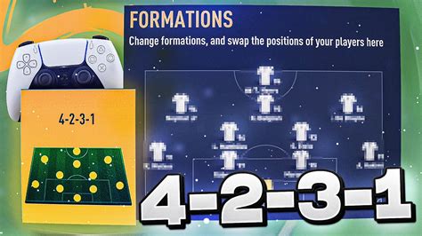 You Need To Use These Pro Tactics Best Formation In Fifa