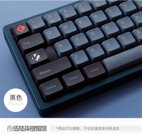 Keycap XDA | Kicap