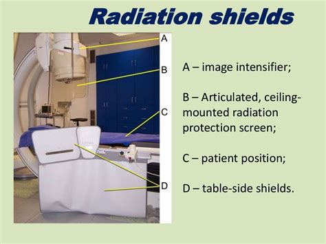 Radiation Safety In The Cath Lab