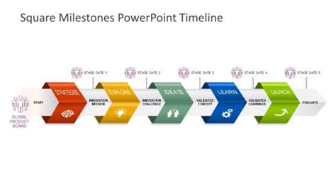 Milestone Powerpoint Templates