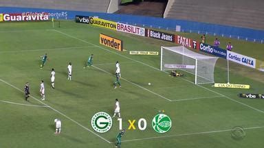 Globo Esporte Rs Juventude Perde Por A Para O Goi S Fora De Casa