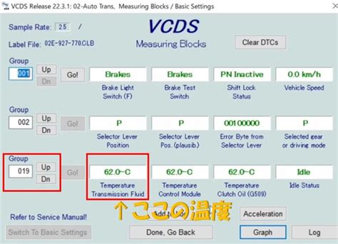 Audi Tt Dctオイル交換をdiyで行う（準備編） Falconblog